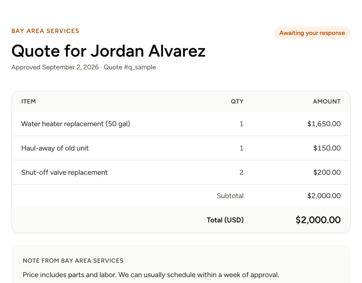 A quote page with line items, total, and Accept and Decline buttons
